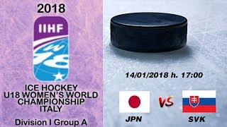 Япония до 18 жен - Словакия до 18 жен. Обзор матча