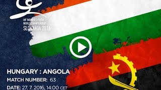 Венгрия до 18 жен - Ангола до 18 жен. Обзор матча