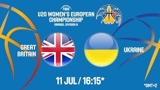 Великобритания до 20 жен - Украина до 20 жен. Обзор матча