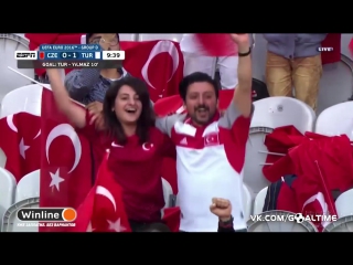 Чехия - Турция. Обзор матча