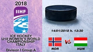 Норвегия до 18 жен - Венгрия до 18 жен. Обзор матча
