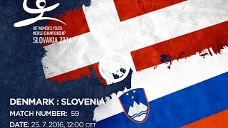 Дания 18 жен - Словения до 18 жен. Обзор матча