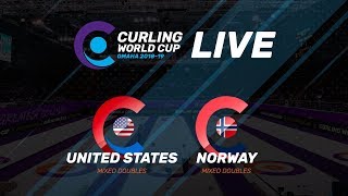 США - Норвегия. Обзор матча