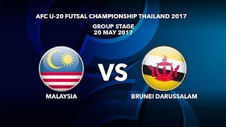 Малайзия до 20 - Бруней до 20. Обзор матча