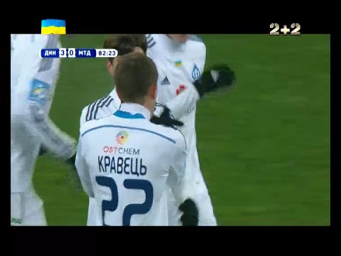 Динамо Киев - Металлург Донецк. Обзор матча