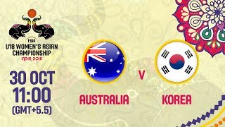 Австралия до 18 жен - Республика Корея до 18 жен. Обзор матча