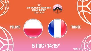 Польша до 18 жен - Франция до 18 жен. Обзор матча