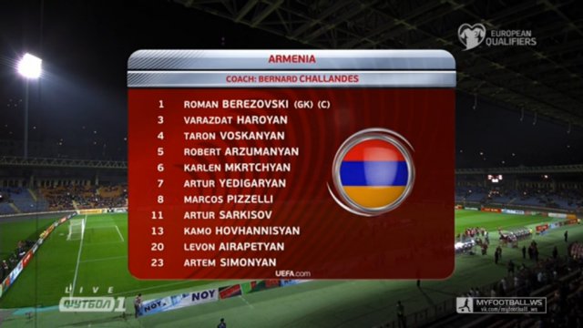 Армения - Франция. Обзор матча