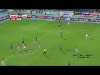 Хорватия - Азербайджан. Обзор матча