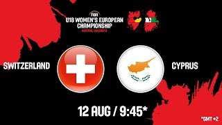 Швейцария до 18 жен - Кипр до 18 жен. Обзор матча