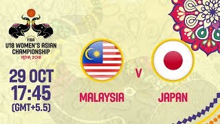 Малайзия до 18 жен - Япония до 18 жен. Обзор матча