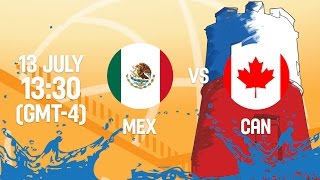 Мексика до 18 жен - Канада до 18 жен. Обзор матча