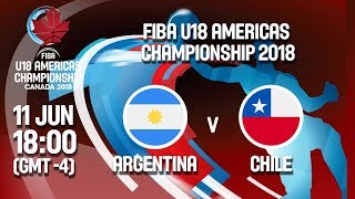 Аргентина до 18 - Чили до 18. Обзор матча