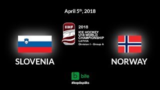 Словения до 18 - Норвегия до 18. Обзор матча
