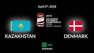 Казахстан до 18 - Дания до 18. Обзор матча